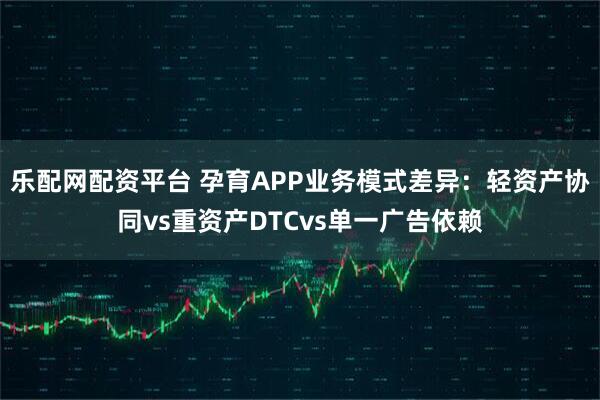 乐配网配资平台 孕育APP业务模式差异：轻资产协同vs重资产DTCvs单一广告依赖