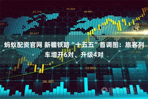 蚂蚁配资官网 新疆铁路“十五五”首调图：旅客列车增开6对、升级4对